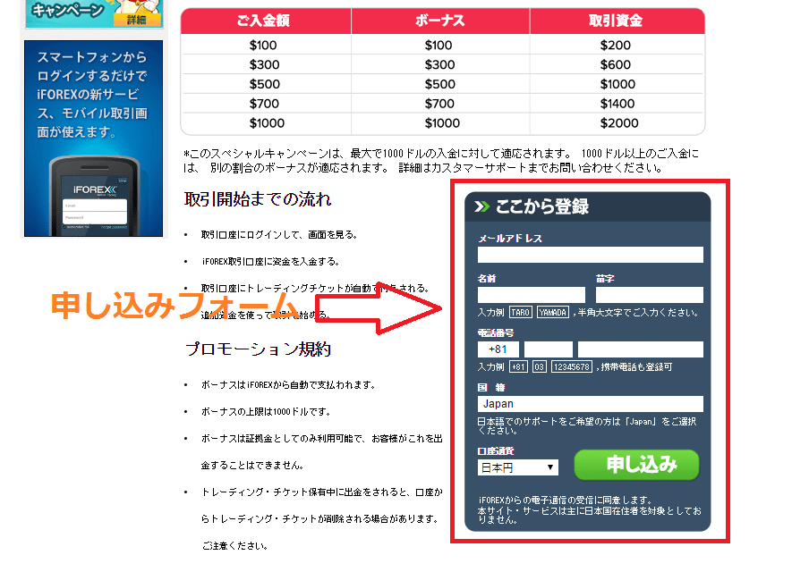 iforexの申し込みフォームがあるページ