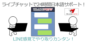 tradeview-spec-4
